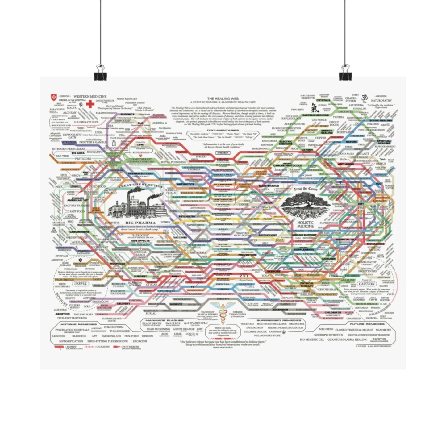 'Healing Web' - Poster